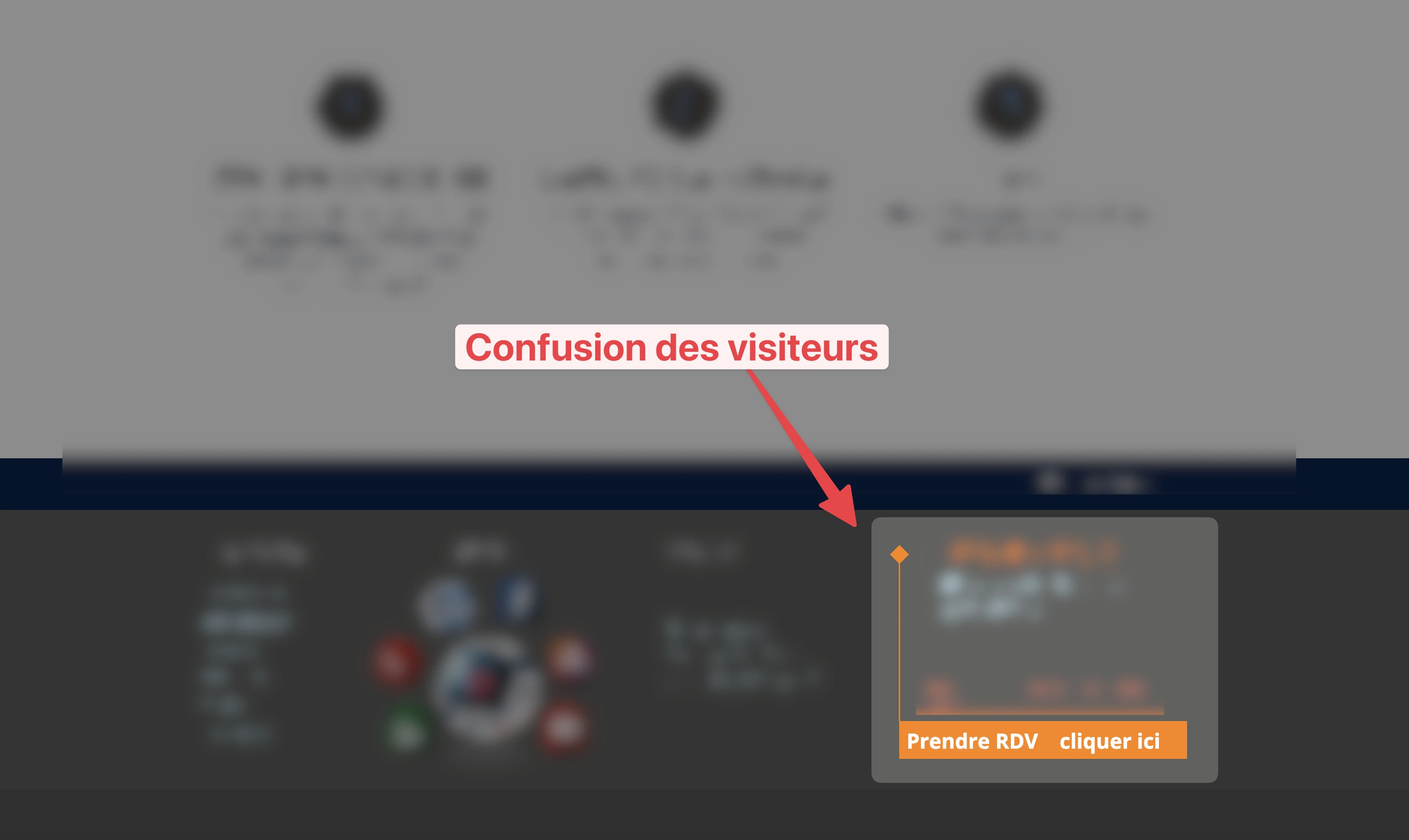 Avant correction - bouton visible